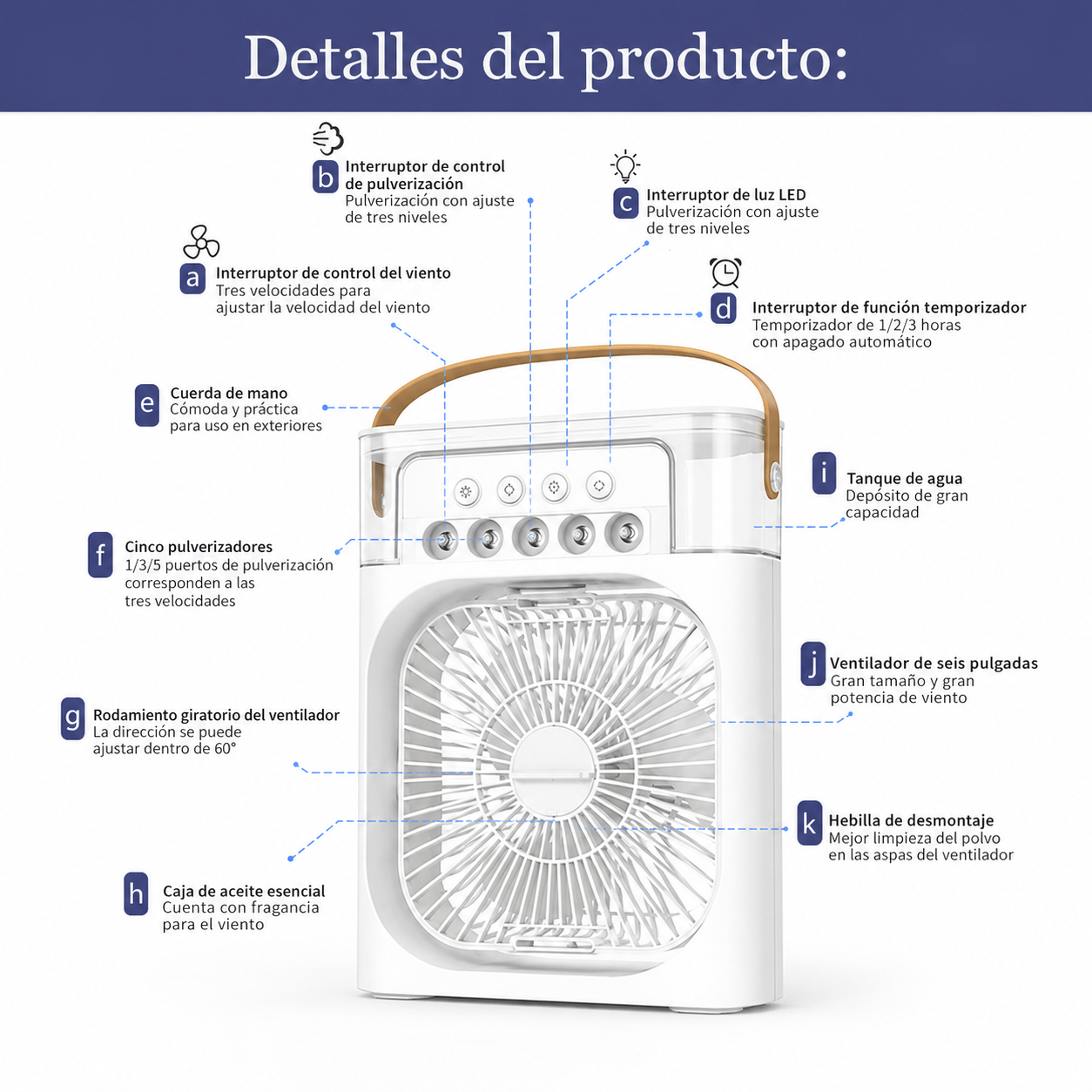 Enfriador de Aire 3 en 1